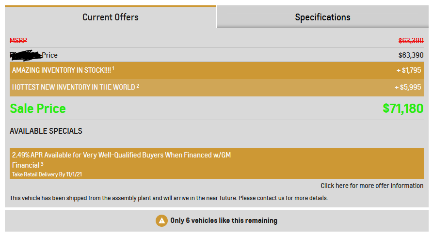 Market Adjusted Prices