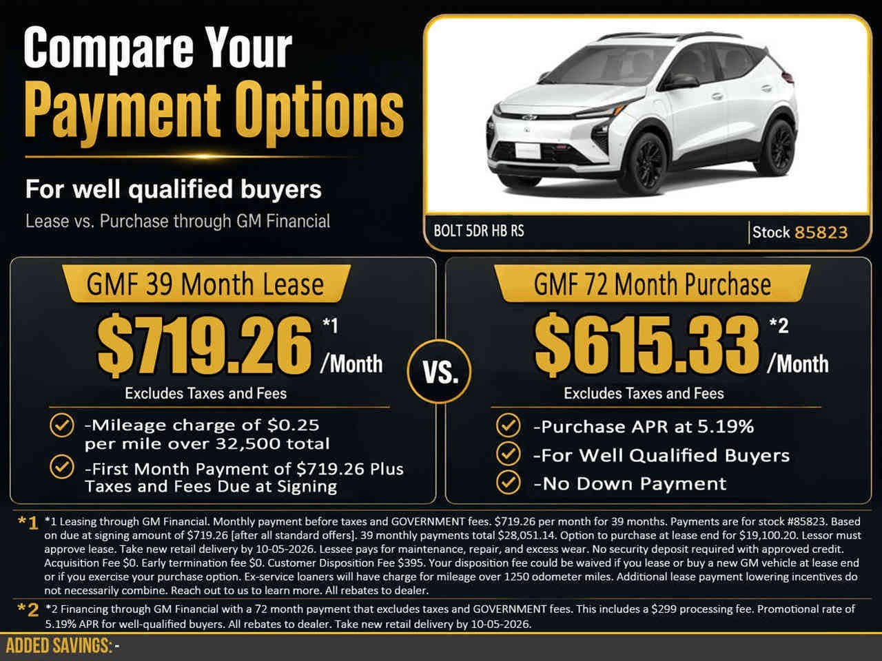 2027 Chevrolet Bolt RS
