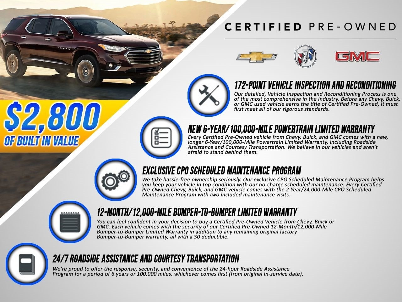 Certified 2023 Chevrolet Bolt EUV Premier with VIN 1G1FZ6S05P4147443 for sale in Fort Payne, AL