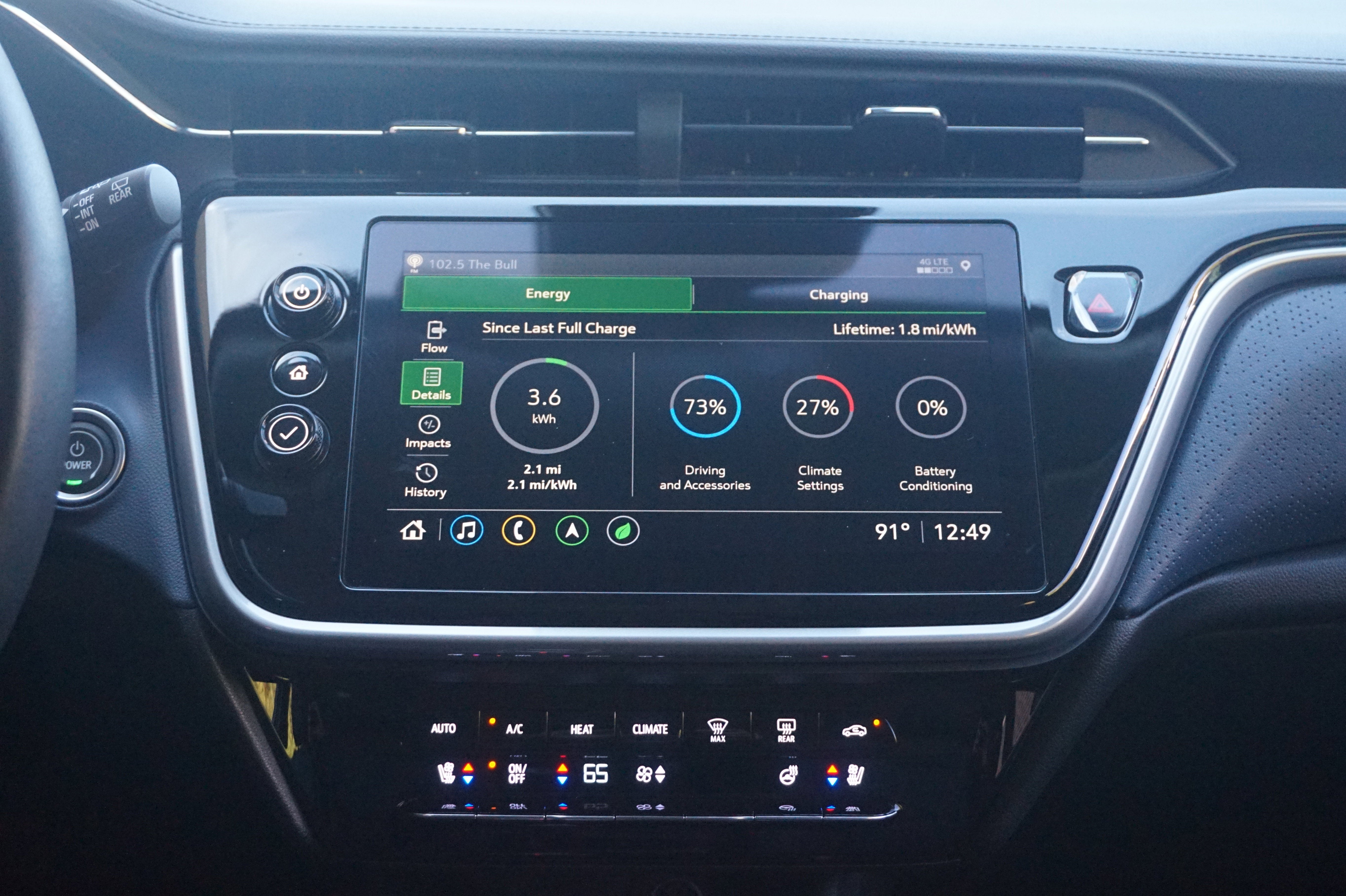 2022 Chevrolet Bolt EUV Premier