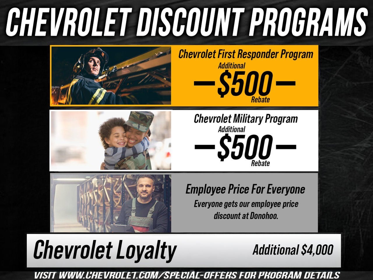 2025 Chevrolet Corvette Z06 2LZ