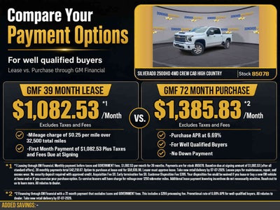 2026 Chevrolet Silverado 2500 HD High Country