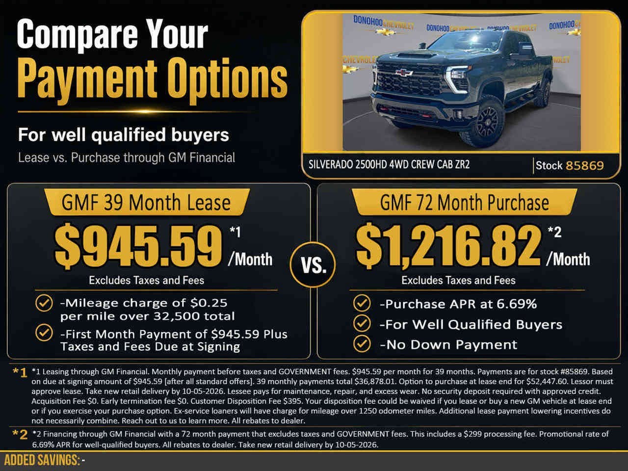 2026 Chevrolet Silverado 2500 HD ZR2
