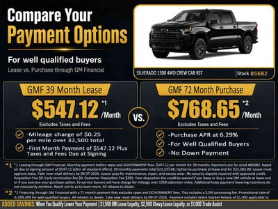 2026 Chevrolet Silverado 1500 RST
