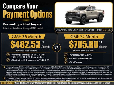 2026 Chevrolet Colorado Trail Boss