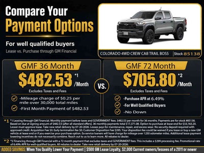 2026 Chevrolet Colorado Trail Boss