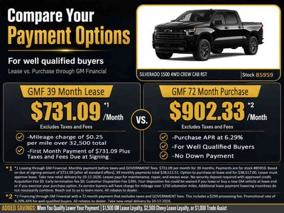 2026 Chevrolet Silverado 1500 RST