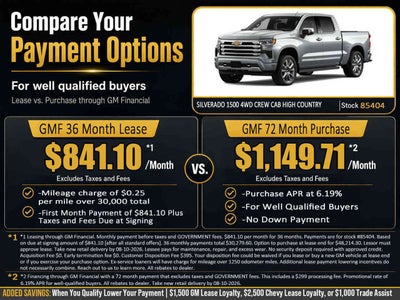 2026 Chevrolet Silverado 1500 High Country
