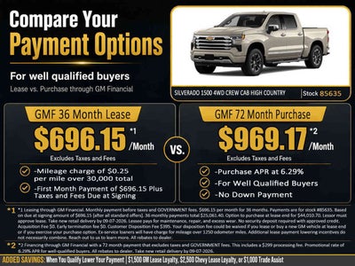 2026 Chevrolet Silverado 1500 High Country