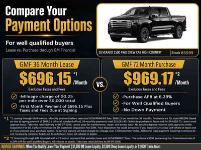2026 Chevrolet Silverado 1500 High Country