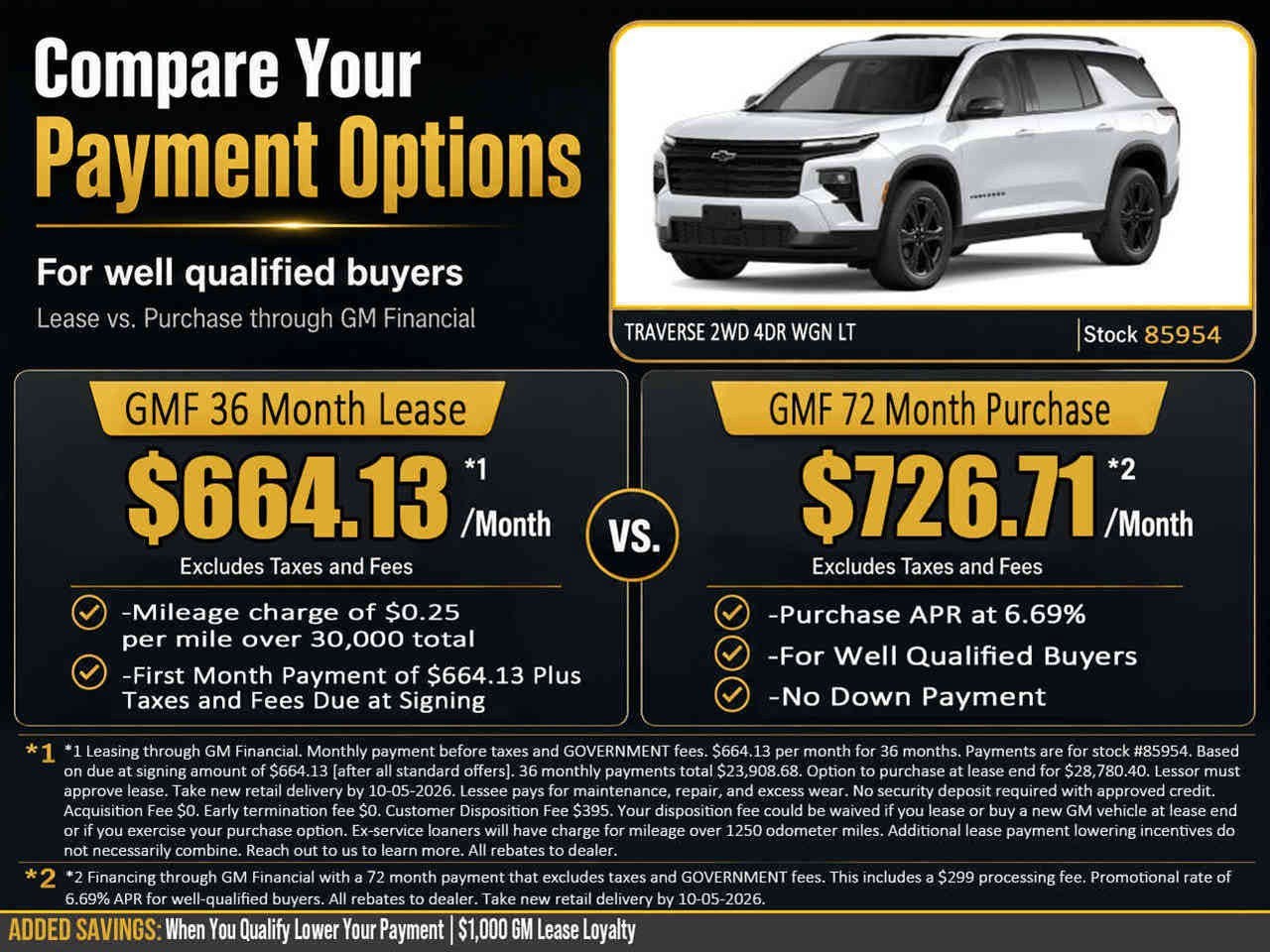 2027 Chevrolet Traverse LT