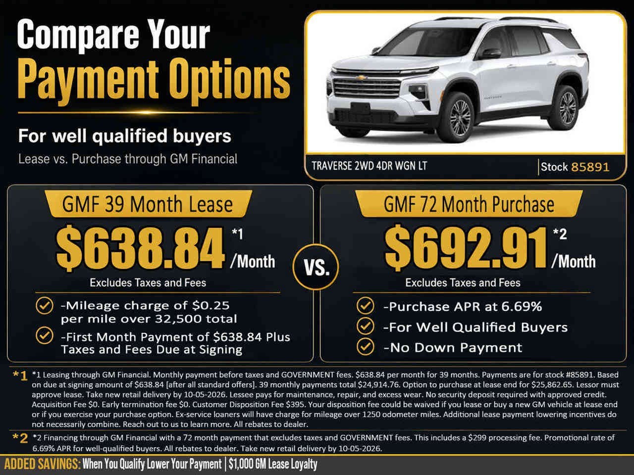 2027 Chevrolet Traverse LT