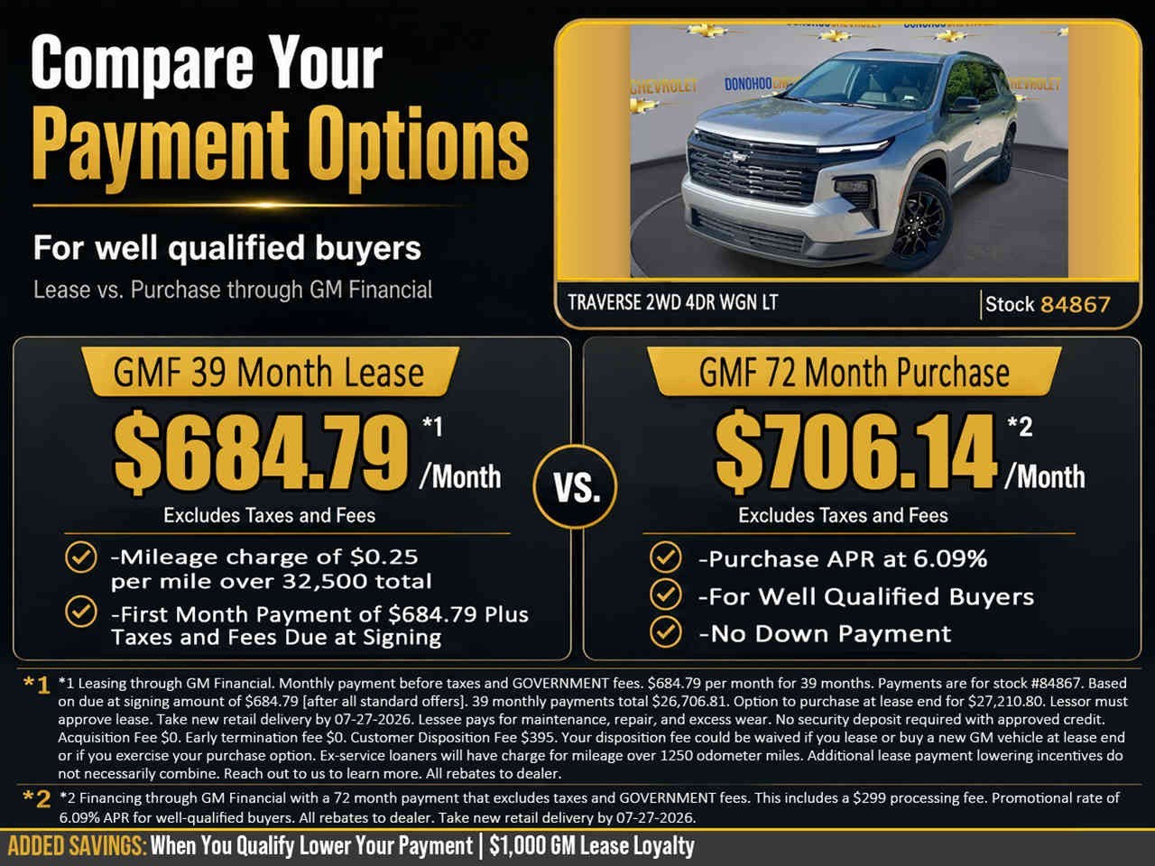 2026 Chevrolet Traverse LT