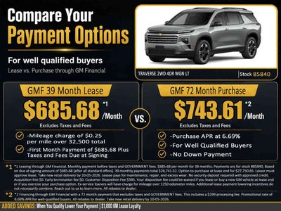 2027 Chevrolet Traverse LT