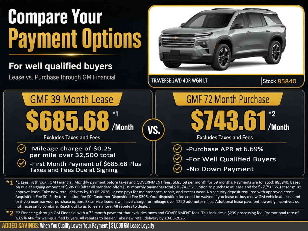 2027 Chevrolet Traverse LT