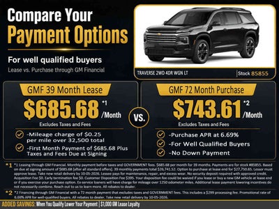 2027 Chevrolet Traverse LT