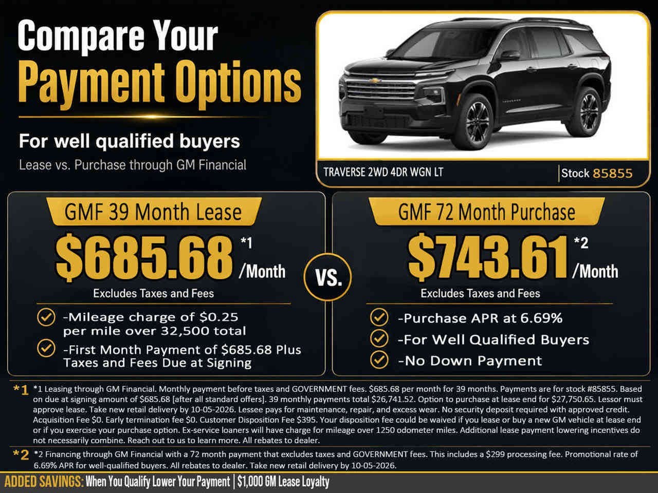 2027 Chevrolet Traverse LT