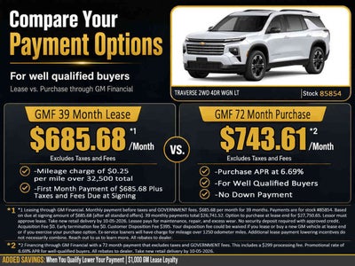 2027 Chevrolet Traverse LT