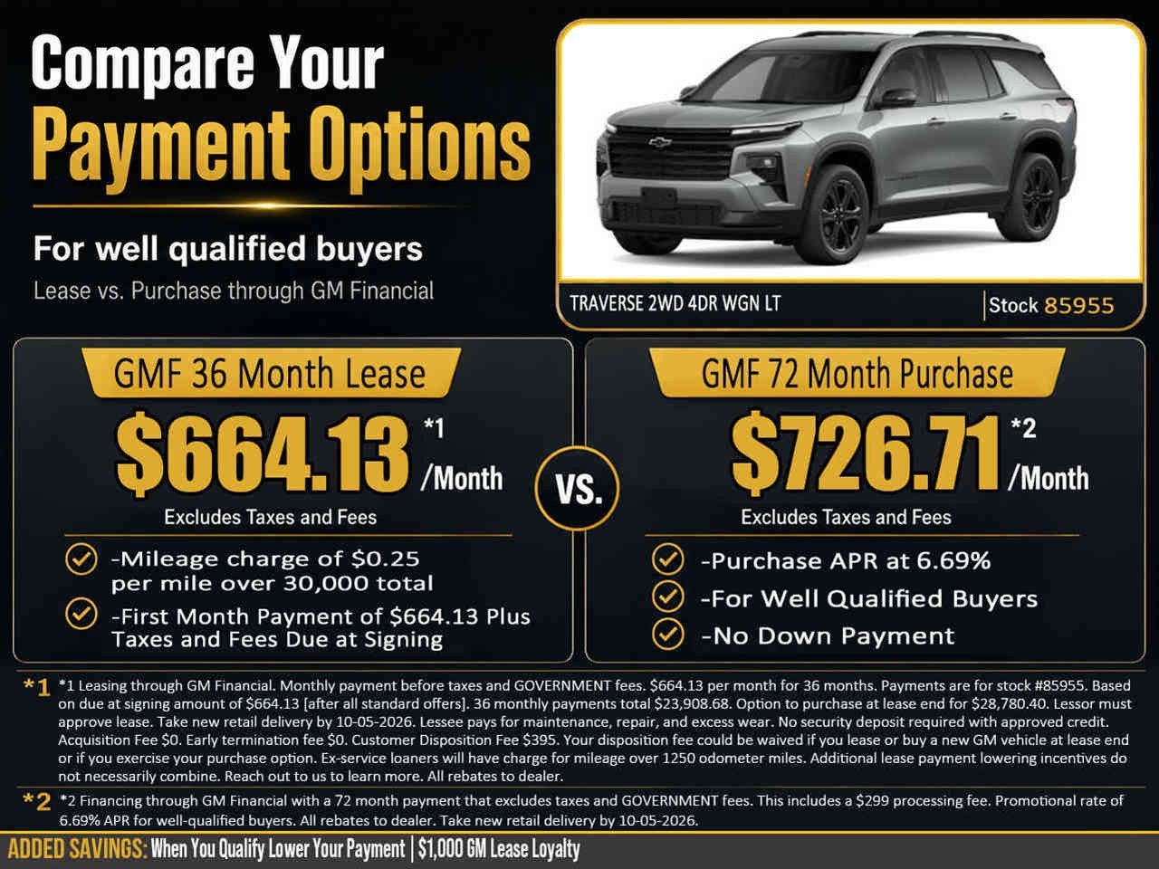 2027 Chevrolet Traverse LT