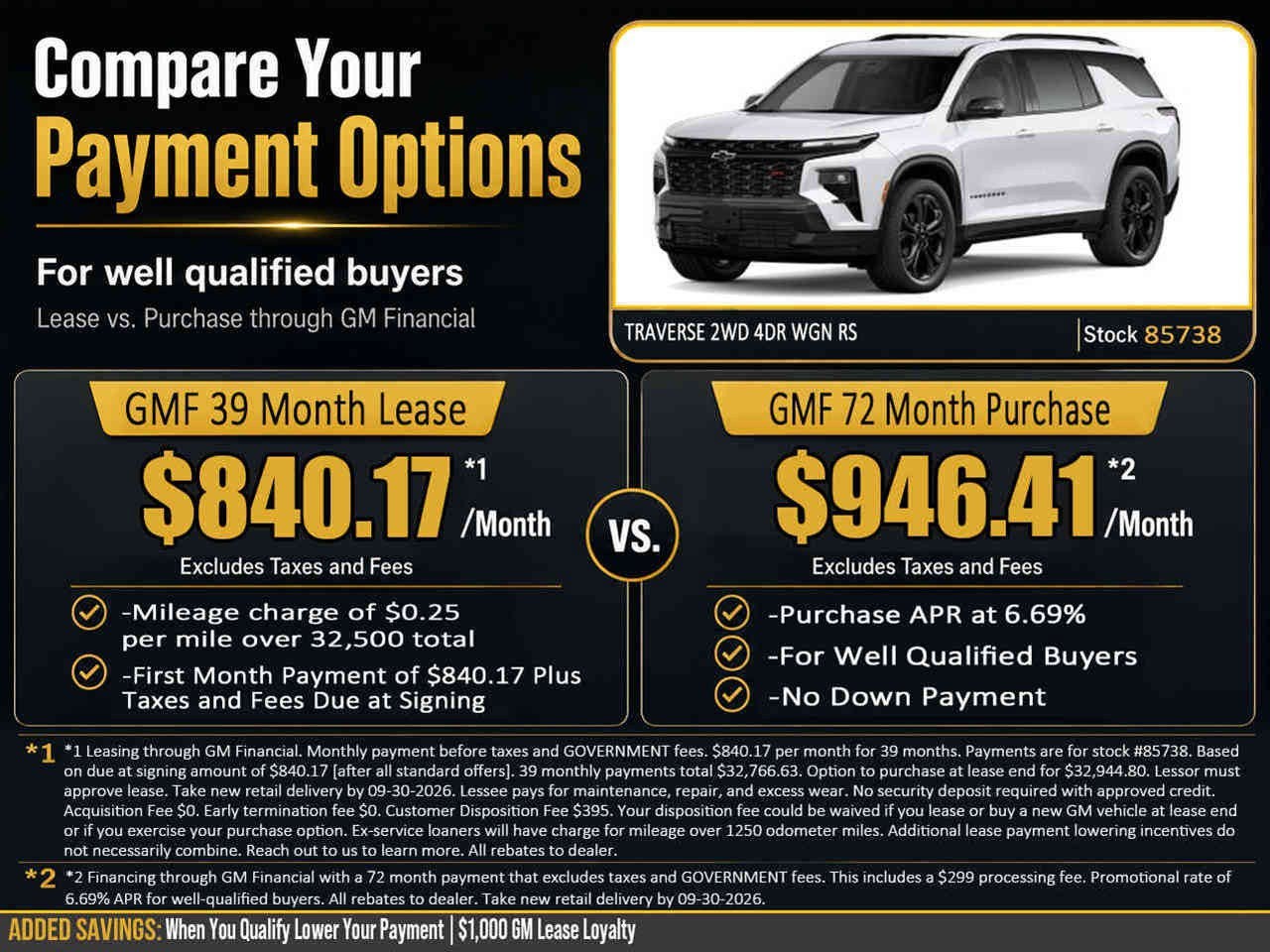 2027 Chevrolet Traverse RS