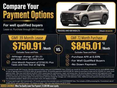 2027 Chevrolet Traverse Z71