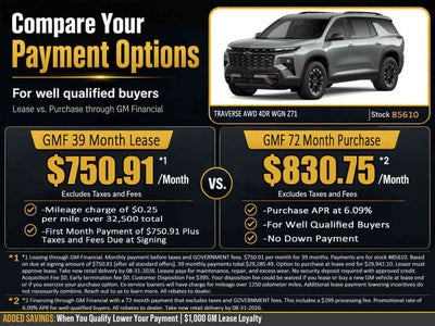 2027 Chevrolet Traverse Z71
