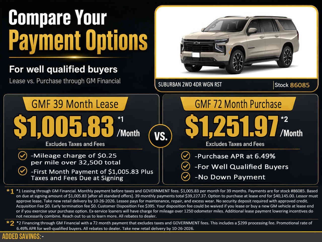 2027 Chevrolet Suburban RST