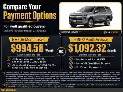 2026 Chevrolet Tahoe LT