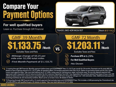 2026 Chevrolet Tahoe RST