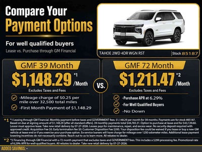 2026 Chevrolet Tahoe RST