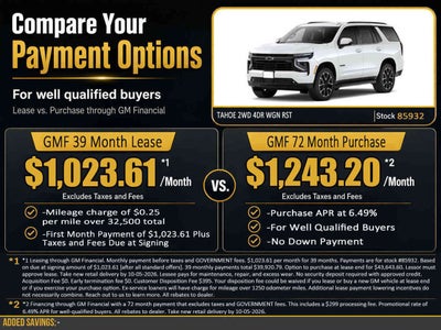 2027 Chevrolet Tahoe RST