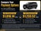 2027 Chevrolet Tahoe RST