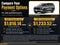 2027 Chevrolet Tahoe RST