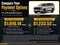 2027 Chevrolet Tahoe RST