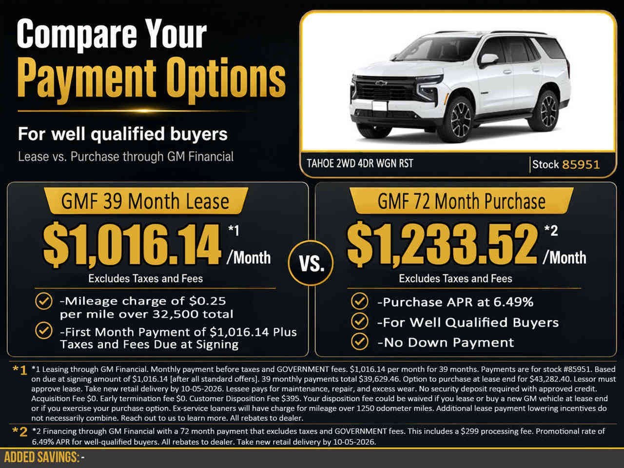 2027 Chevrolet Tahoe RST