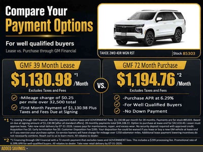 2026 Chevrolet Tahoe RST