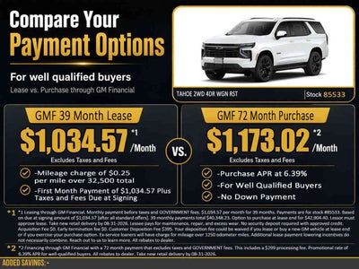 2026 Chevrolet Tahoe RST