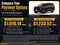2027 Chevrolet Tahoe RST