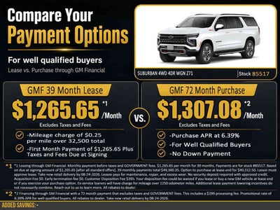 2026 Chevrolet Suburban Z71