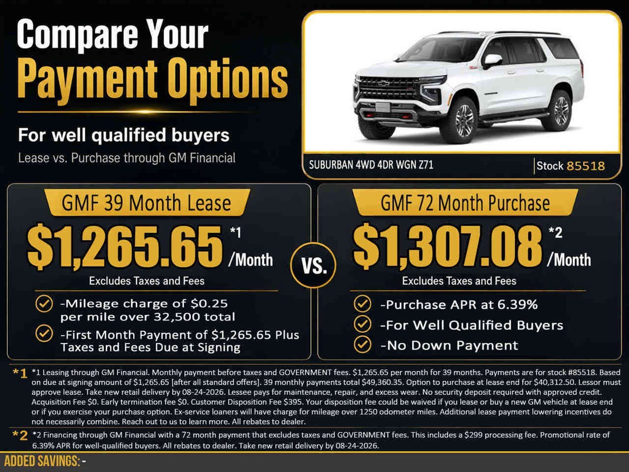 2026 Chevrolet Suburban Z71