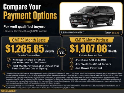 2026 Chevrolet Suburban Z71