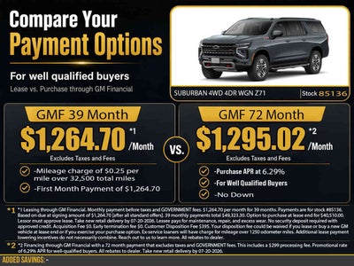 2026 Chevrolet Suburban Z71