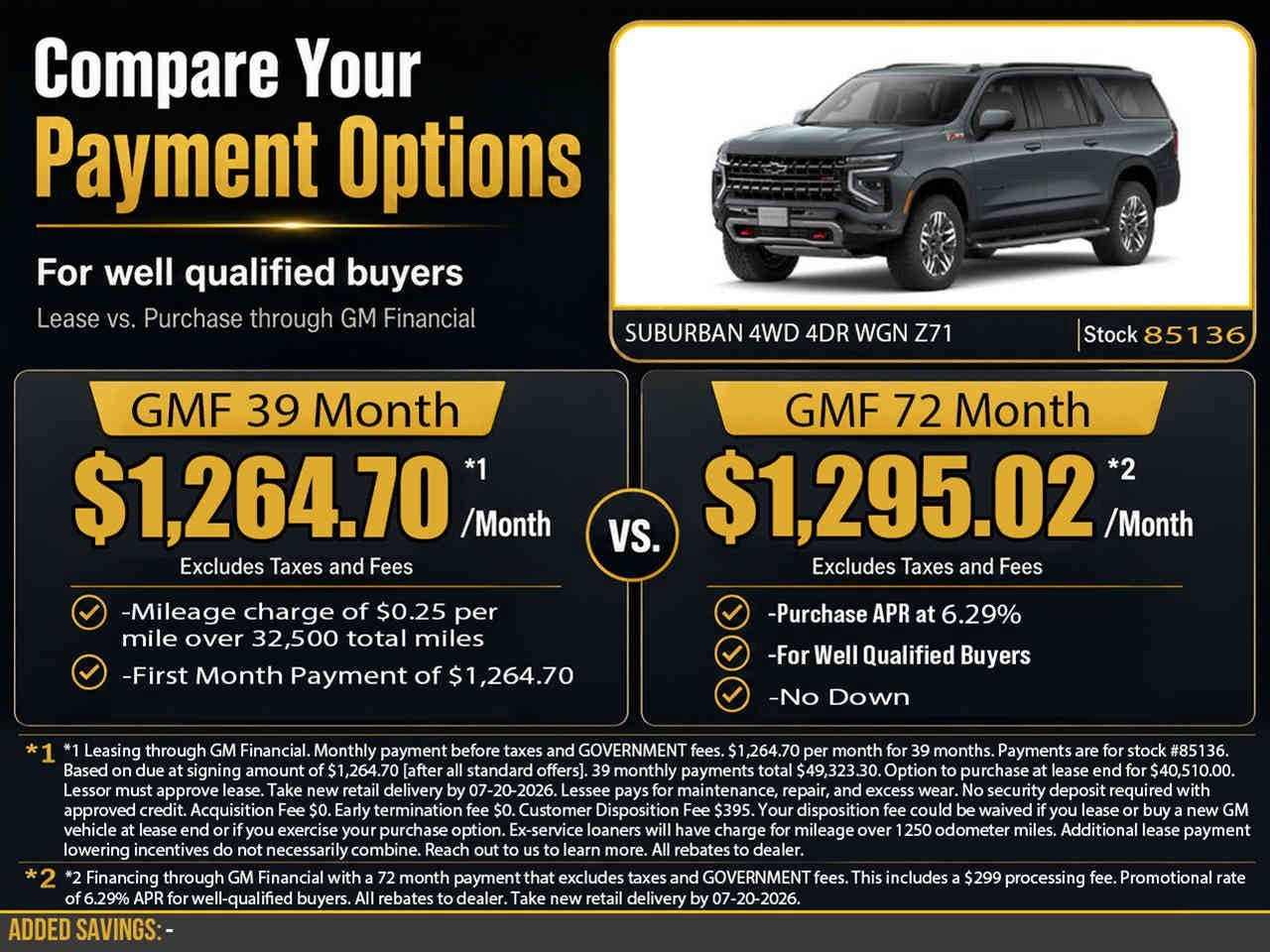 2026 Chevrolet Suburban Z71
