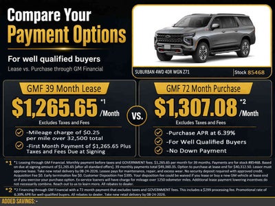 2026 Chevrolet Suburban Z71