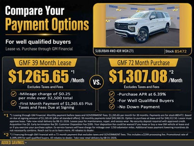 2026 Chevrolet Suburban Z71