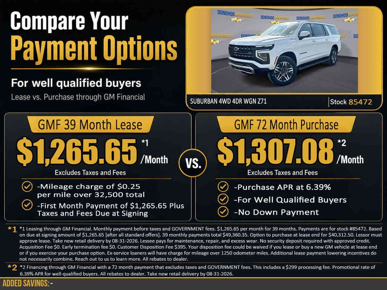 2026 Chevrolet Suburban Z71
