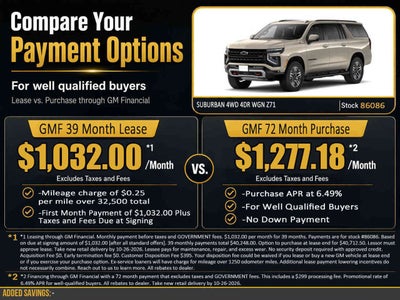 2027 Chevrolet Suburban Z71