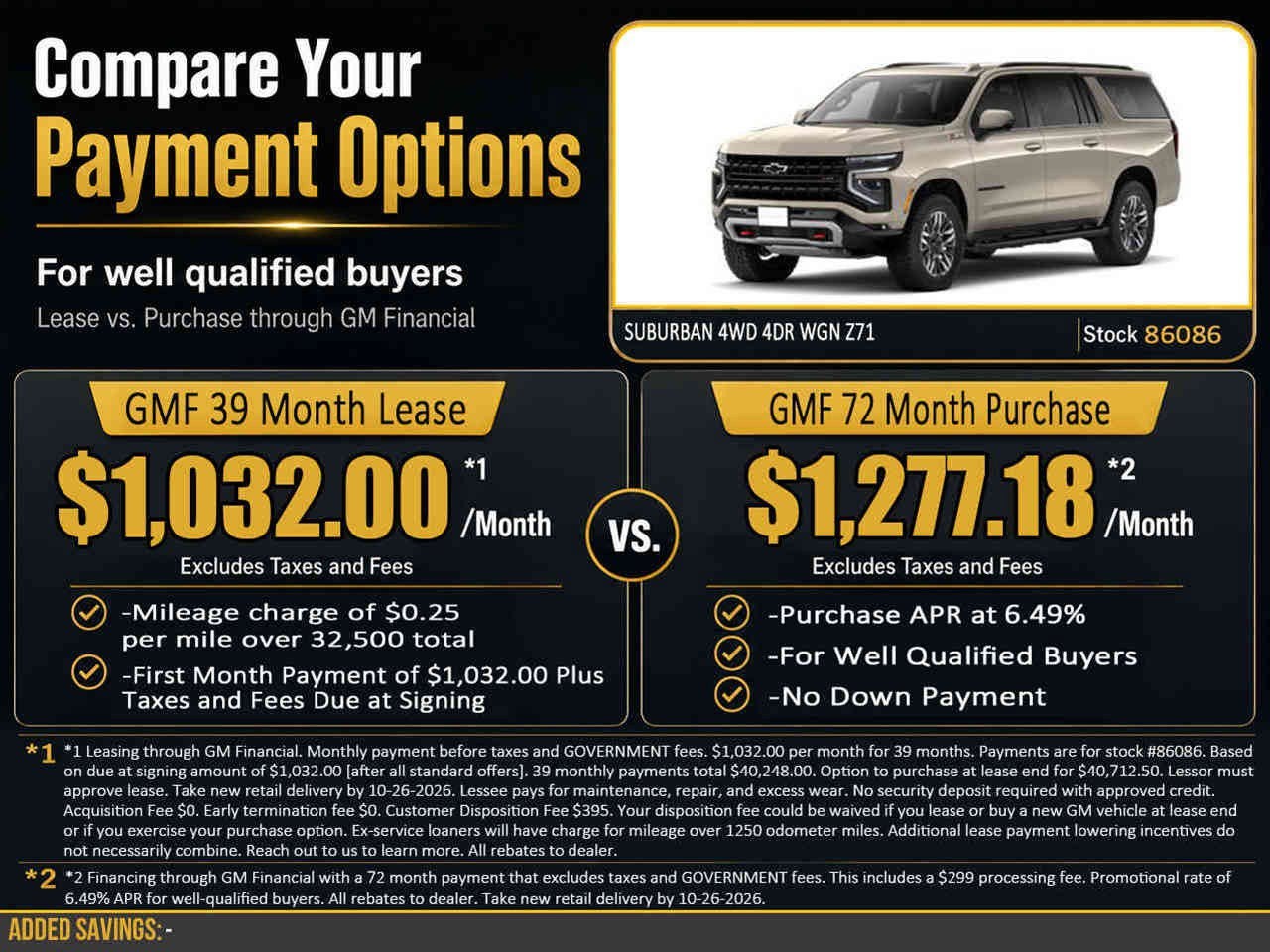 2027 Chevrolet Suburban Z71