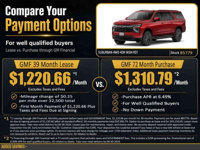 2026 Chevrolet Suburban RST