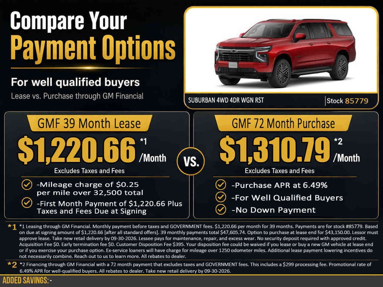 2026 Chevrolet Suburban RST